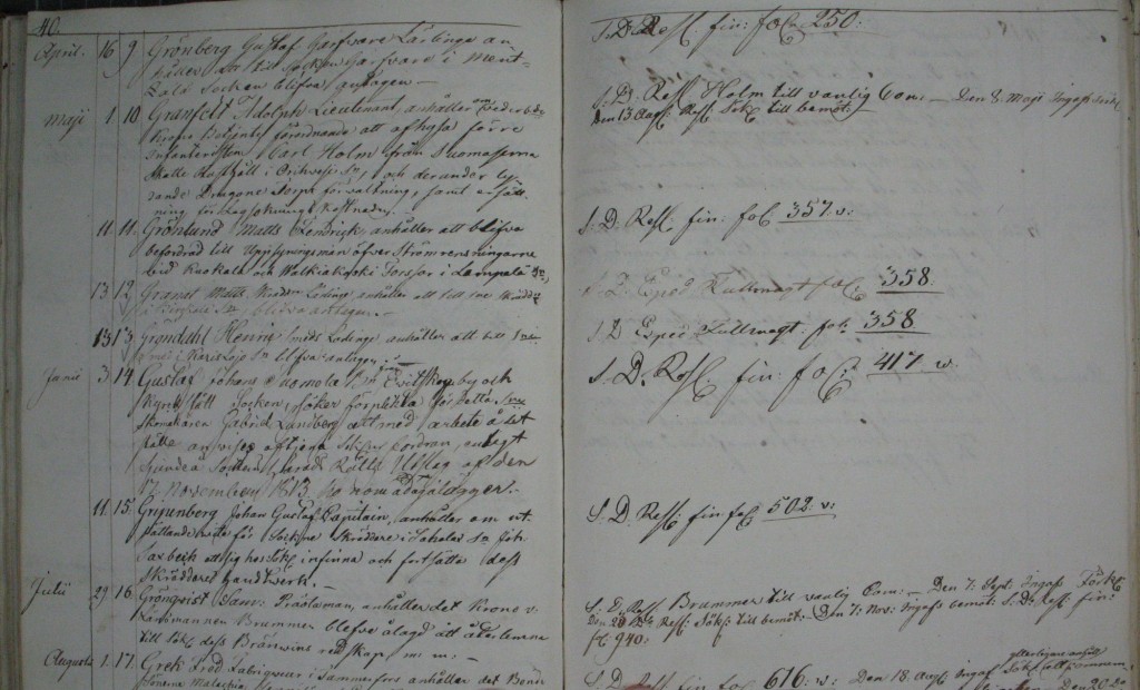 Aukeama Uudenmaan ja Hämeen lääninkanslian anomusdiaarista vuodelta 1818. Kuva: Merja Uotila 